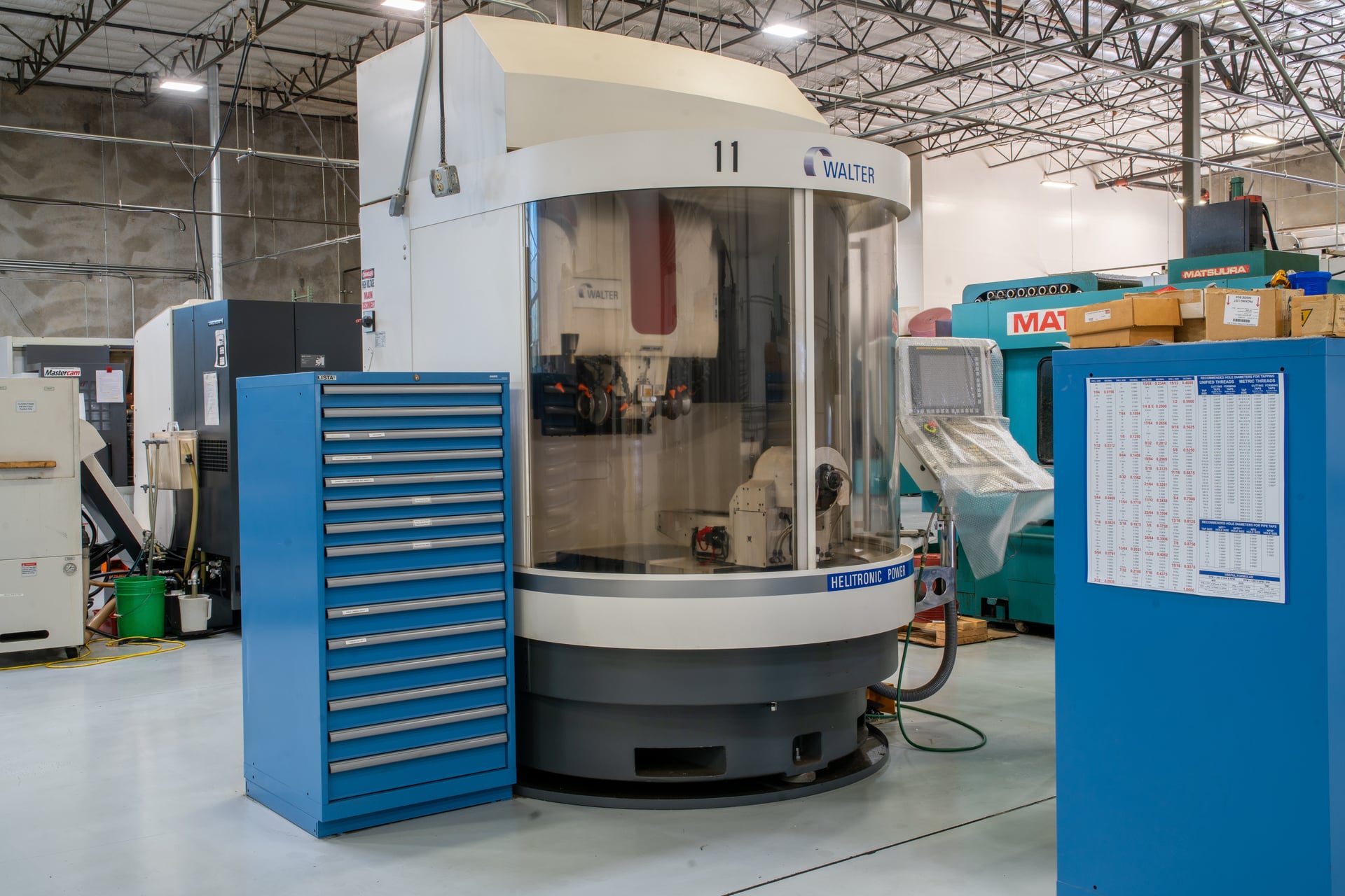 Expertise in Complex Materials and Components